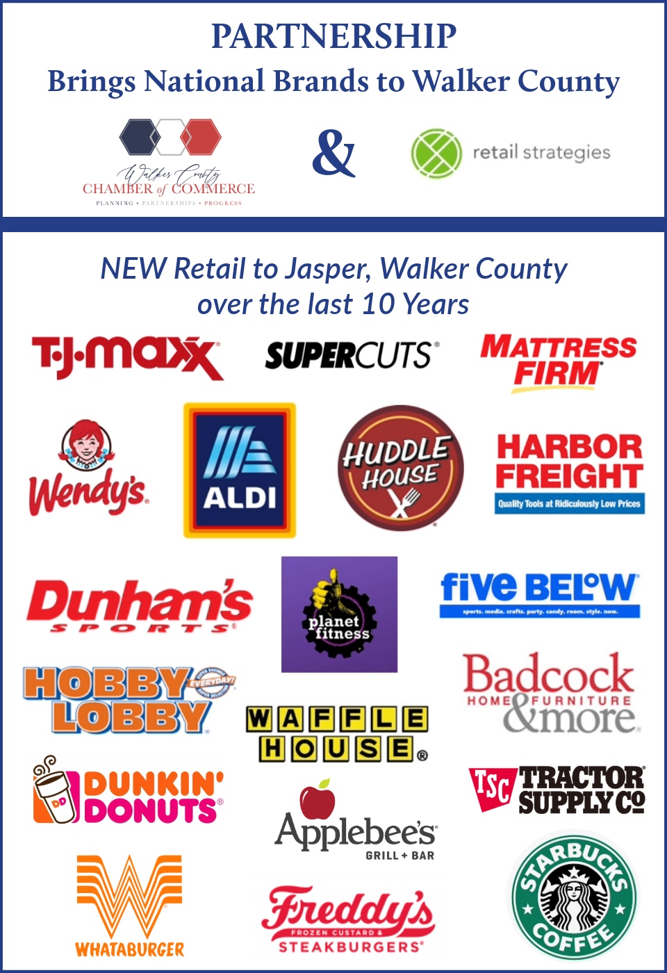 Partnership brings national brands to walker county, alabama - Walker County Chamber of Commerce